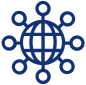 International connections